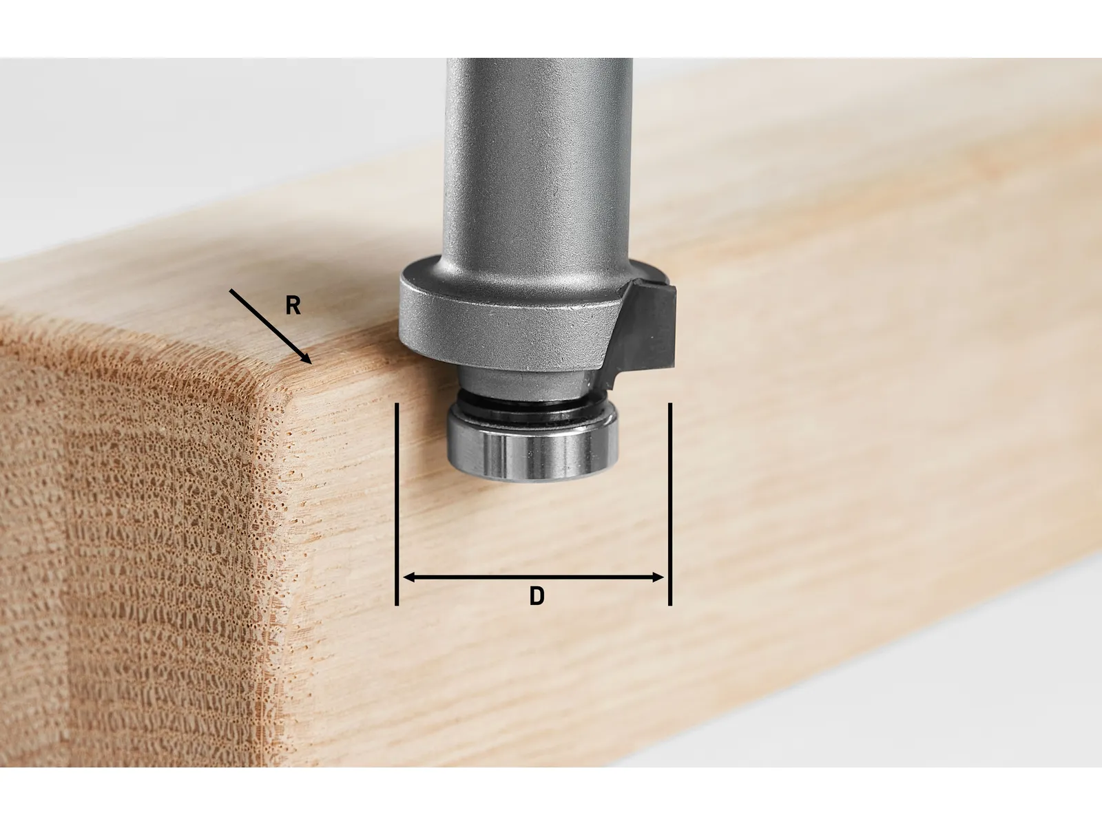 Festool HW R3‑OFK 500 Z1 baner